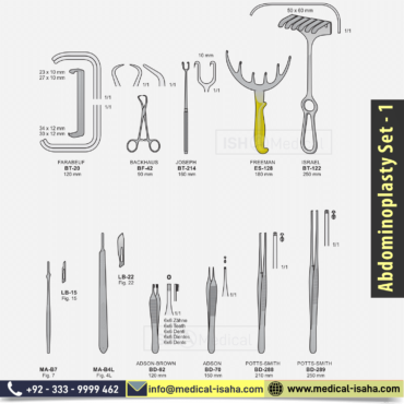 Abdominoplasty set page 1