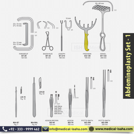 Abdominoplasty set page 1