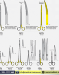 Abdominoplasty set page 2