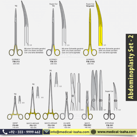 Abdominoplasty set page 2