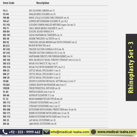Basic Rhinoplasty set - 3